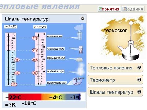 Минимальная температура воды