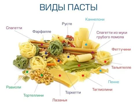 Мифы и факты о влиянии цвета макаронных изделий на их вкусовые качества