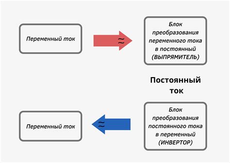 Множественные комплименты и постоянный интерес