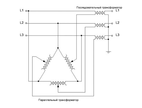 Может произойти обратный фазовый сдвиг