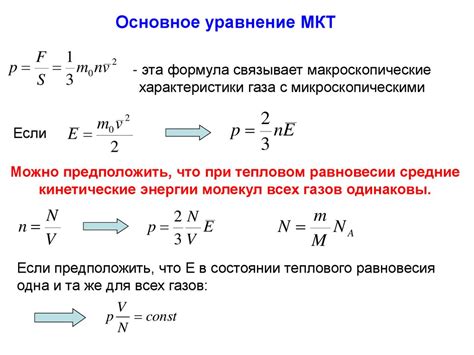 Молекулярно-кинетическая теория в физике