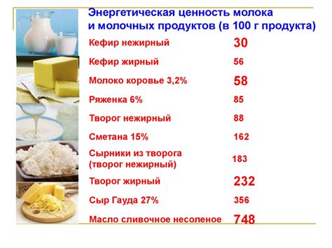 Молочные продукты: рыба для вегетарианцев