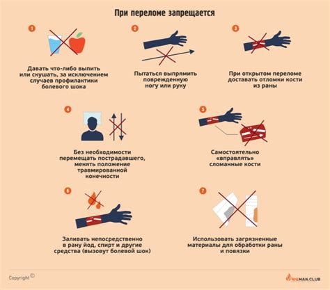 Моменты, которые нужно учесть при оказании медицинской помощи