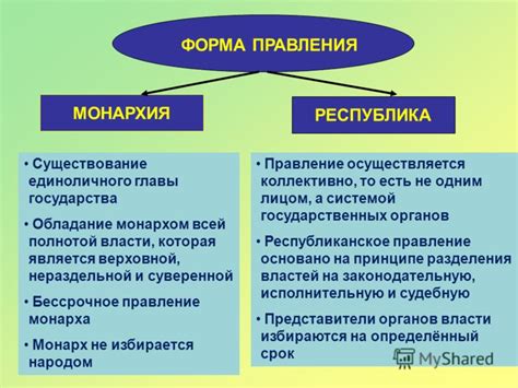 Монархия: отличия и механизмы управления