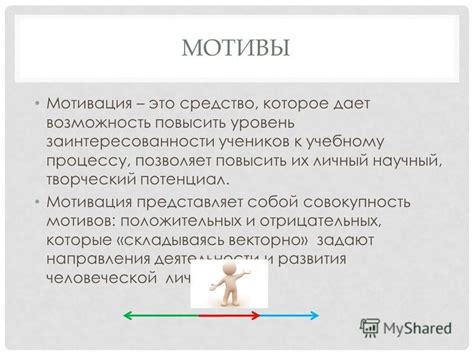 Мотивация и уровень заинтересованности