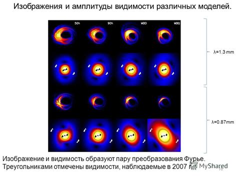 Наблюдательные эффекты