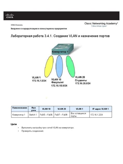 Назначение портов для VLAN