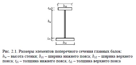 Назначение расчетной площади