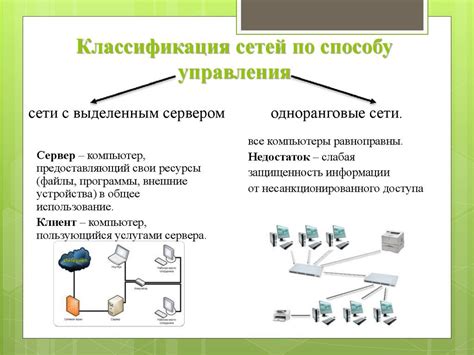 Назначение устройства управления