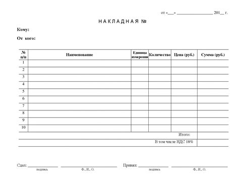 Накладная как документ для оформления передачи товаров