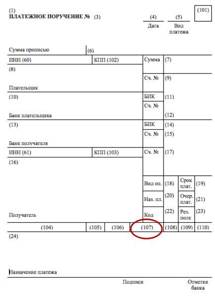 Налоговый период и его значение для таможенного органа