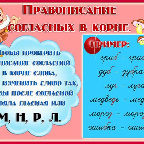 Написание и орфография