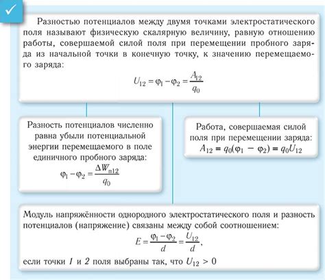 Напряжение и напряженность в электрических системах