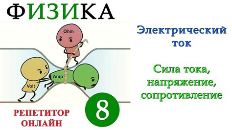 Напряжение и сопротивление