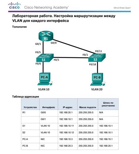 Настройка маршрутизации между VLAN