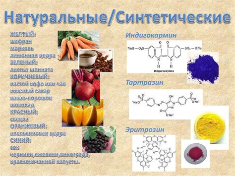 Натуральные и искусственные пищевые добавки: разница и значимость