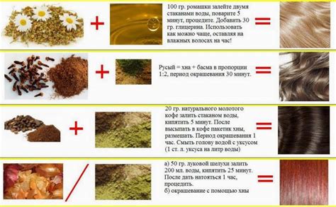 Натуральные рецепты: лучшие способы смазывания волос