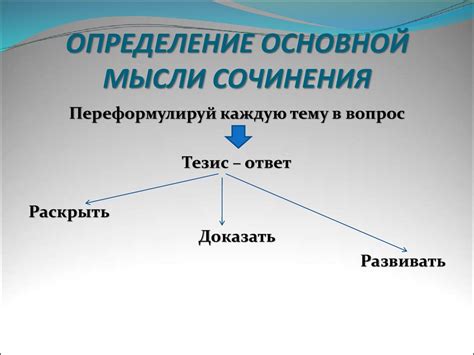 Научное определение основной мысли