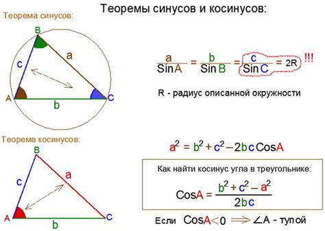 Нахождение синуса 135 градусов