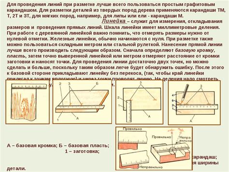 Начертание основных контуров тела