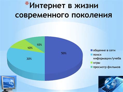 Невозможность использования интернета