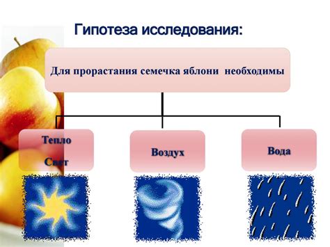 Недооценка влияния внешних факторов