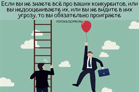 Недостаток конкуренции