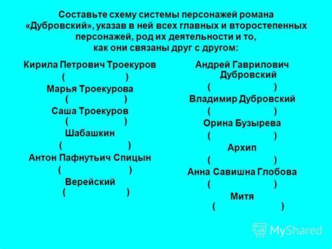 Недостаток описания персонажей в рассказе "Дубровский"