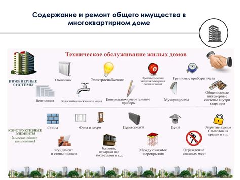 Незаконная разметка и порча имущества общего пользования