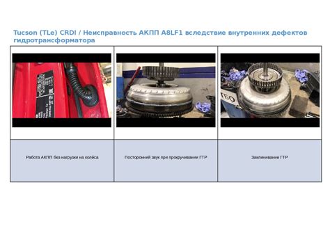 Неисправность внутренних компонентов, таких как клапаны или насосы