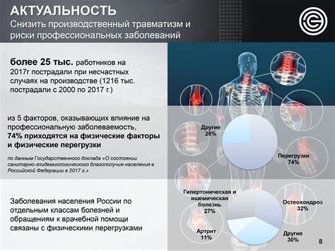 Некоторые заболевания как фактор окостенения