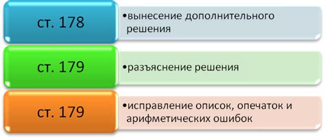 Немедленное исполнение решения арбитражного суда: суть, особенности, последствия