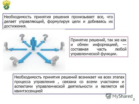 Необходимость принятия решений