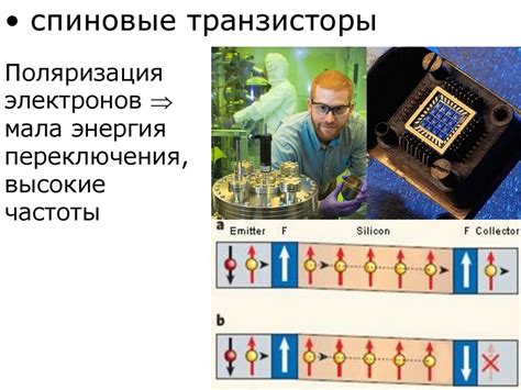 Необходимость современной электроники в полупроводниковых устройствах