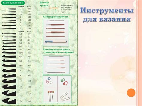 Необходимые инструменты и материалы для вязания методом хеликс