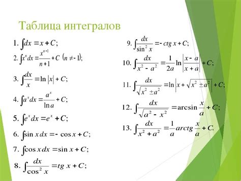 Неопределенный интеграл от 1: формула и способы вычисления