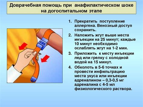 Неотложная помощь при болевом шоке