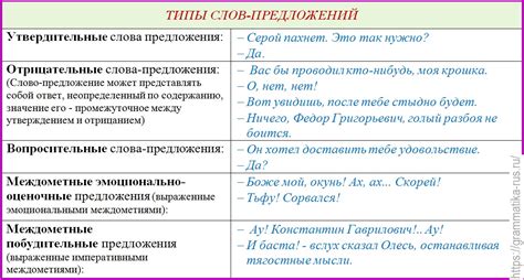 Неполные или недорасказанные истории