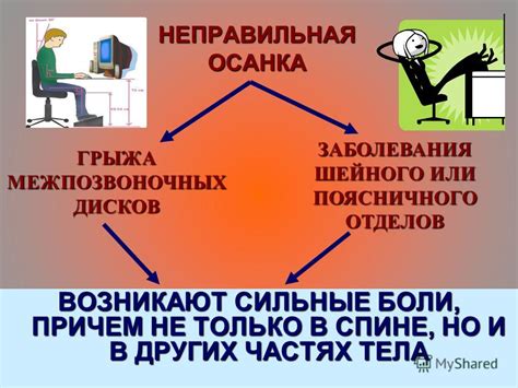 Неправильная позиция тела и перегрузка суставов