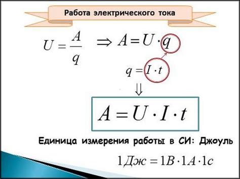 Неправильная работа электрической части