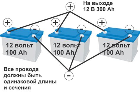 Неправильное соединение аккумулятора и картриджа