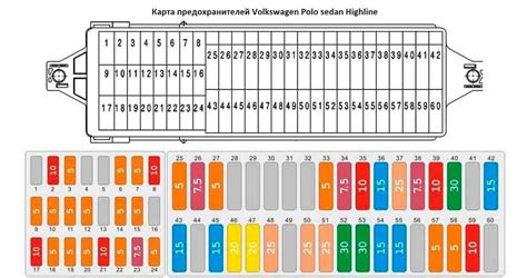 Неправильно установленный предохранитель