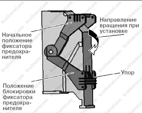 Неправильно установлен фиксатор