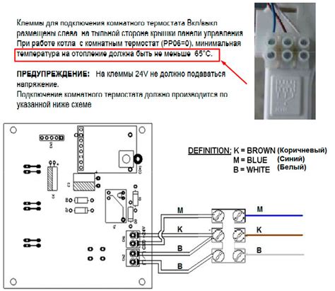 Неправильные настройки термостата