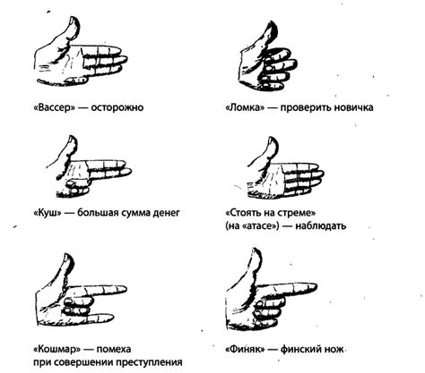 Непроизвольные жесты