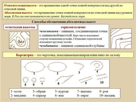 Неровности на поверхности