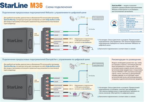 Несанкционированные подключения других устройств к метке starline: