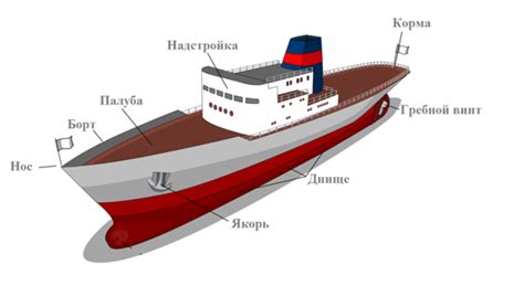 Несоответствие конструкции корабля стандартам