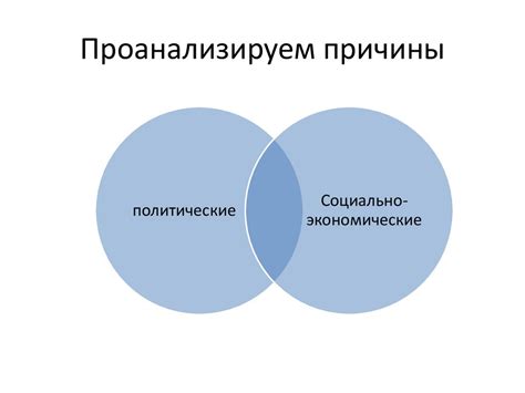 Неясность мысли и речи: каковы причины и последствия?