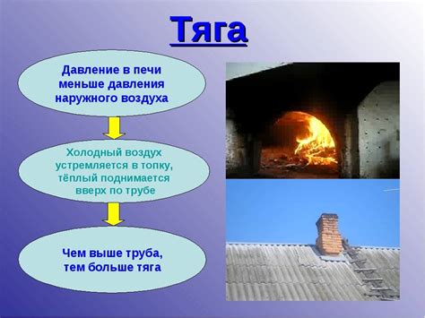 Не забудь о пламени: важные факторы обратной тяги